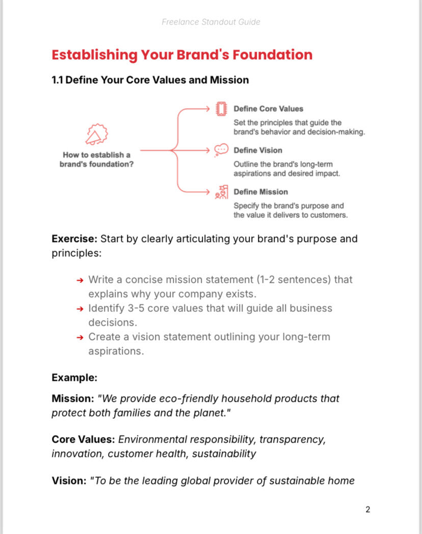 Faceless Creator Ebook + FREE Worksheets and Tools