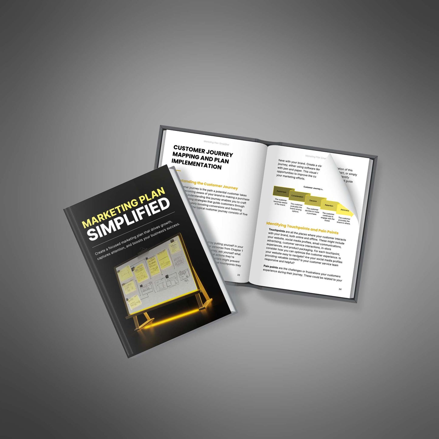 Marketing Plan Simplified E-book